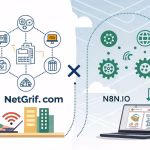 Vergleich von Netgrif.com und n8n.io: Low-Code-Prozessautomatisierung vs. Workflow-Automatisierung